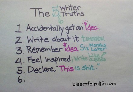 writertruths