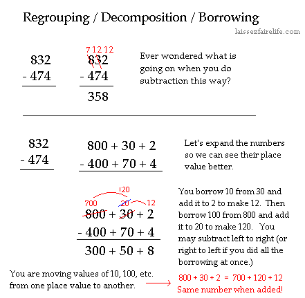 Regrouping - Decomposition - Borrowing Demonstration